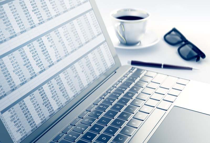 Business case driving return on investment